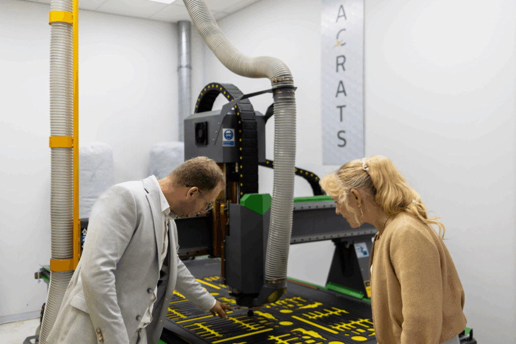 Acrats Financiering via NLInvesteert